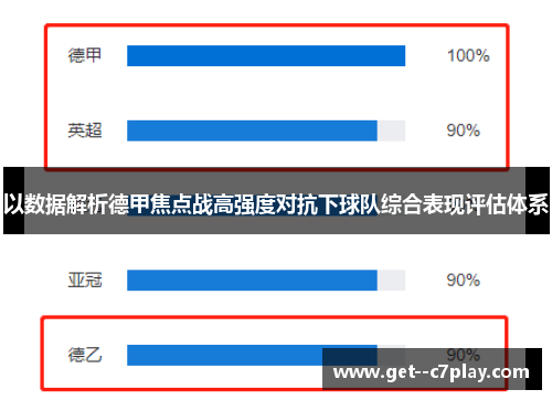 以数据解析德甲焦点战高强度对抗下球队综合表现评估体系