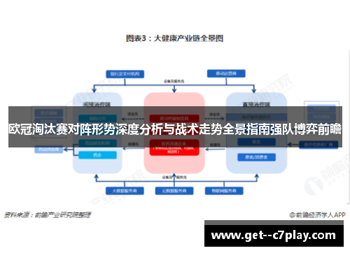 欧冠淘汰赛对阵形势深度分析与战术走势全景指南强队博弈前瞻 欧冠淘汰赛对阵形势深度分析与战术走势全景指南强队博弈前瞻