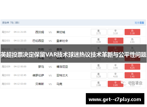 英超投票决定保留VAR技术球迷热议技术革新与公平性问题 英超投票决定保留VAR技术球迷热议技术革新与公平性问题